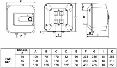 Водонагреватель Timberk SWH SE1 15 VU накопительный