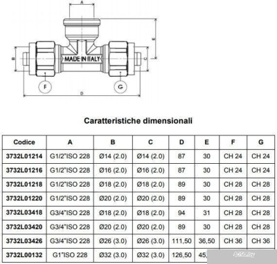 Тройник проходной 20x3/4
