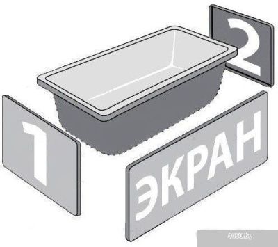 Triton Дина 170х75 (с каркасом, экраном и сифоном)