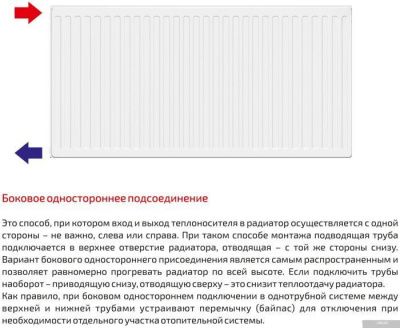 Стальной панельный радиатор Лемакс Compact 22 500x1300