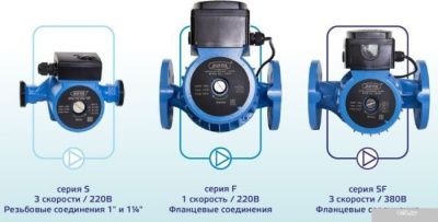 Zota Ring 25-60 S 180 (с гайками)