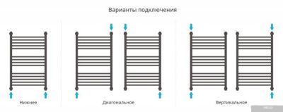 Сунержа Богема+ прямая 800х500 12-0220-8050