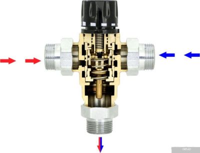 Клапан Profactor PFRVM395.20