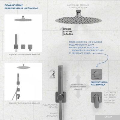 Wasserkraft A264