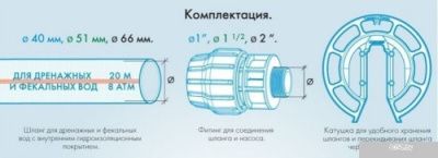 Джилекс На Берлин! 51 мм с фитингом 1+1/2” (20 м)