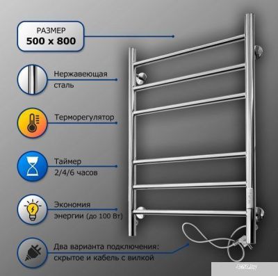 Ростела Свирель V 50x80/6 (с диммером, правый)