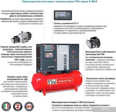 Компрессор Fini K-Max 7.5-10-500F