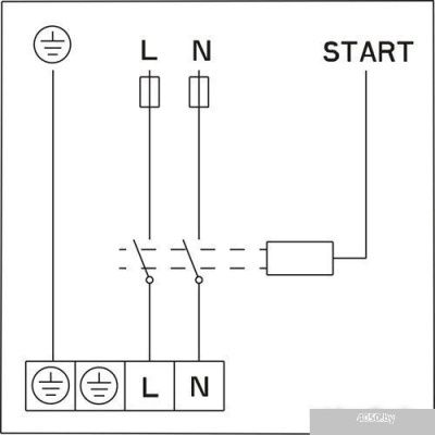 Насос IMP Pumps GHNMbasic 50 - 120F (979522832)