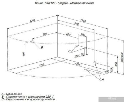 Aquanet Fregate 120x120 00205488 (с каркасом и экраном)
