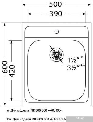 Ukinox Иннова IND500.600-6C 0C