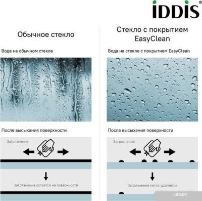 Стеклянная шторка для ванны IDDIS RAY6CS9i90