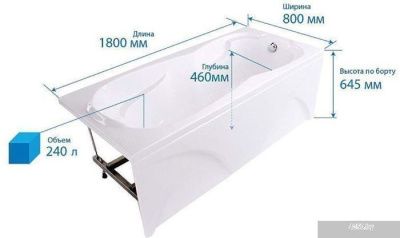 Triton Цезарь Экстра 180x80