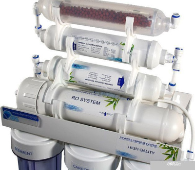 Research Polska RO6 MIN BIO