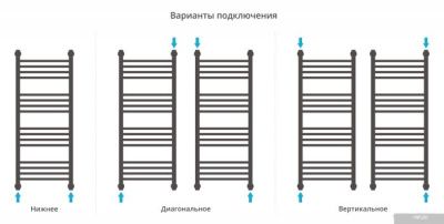 Сунержа Богема с полкой+ 1000х400 31-0223-1040