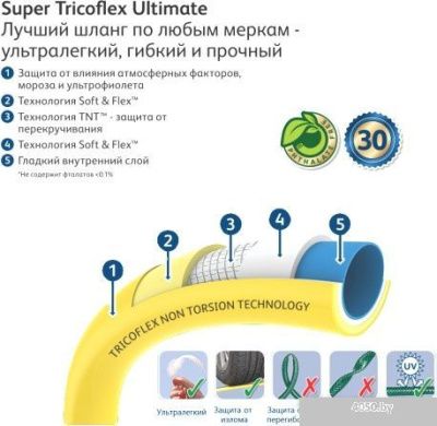 Hozelock Super Tricoflex 116761 (1/2, 25 м)