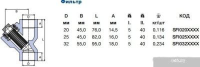 Фитинг Wavin Ekoplastik Фильтр ПП 20 [SFI020XXXX]