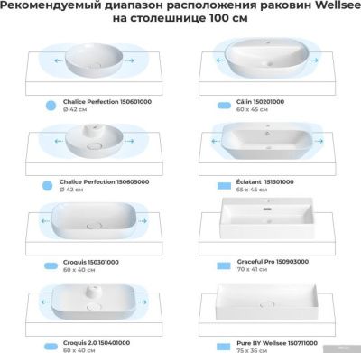 Wellsee Genuine Tree 162014000, 100 см (столешница)