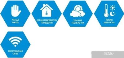 Терморегулятор Tech ST-290 v2