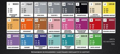 Ванна Акваколор Fredy 156x70 (черный)