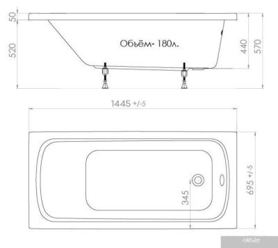 Triton Стандарт 145x70 (с ножками, экраном и сифоном)
