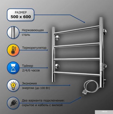 Ростела Виктория 50x60/4 (с диммером, правый)