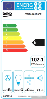 BEKO CWB 6410 CR