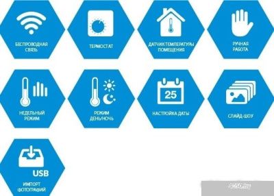 Терморегулятор Tech ST-283C (черный)