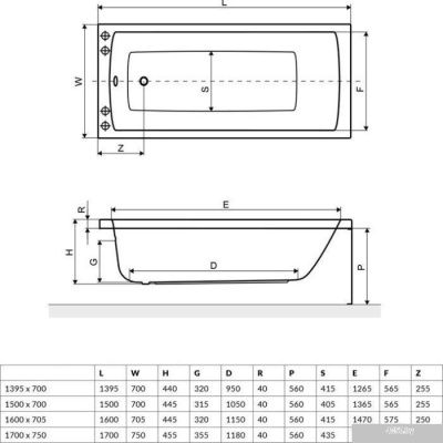 Ванна Excellent Aquaria 150х70