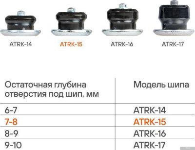 Airline ATRK-15