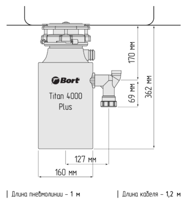 Измельчитель пищевых отходов Bort Titan 4000 Plus