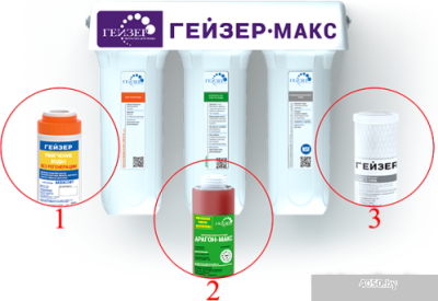 Умягчитель Гейзер Макс