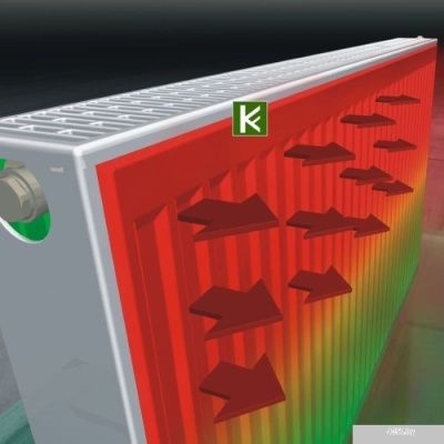Kermi Therm X2 Profil-Ventil FTV тип 22 200x2000