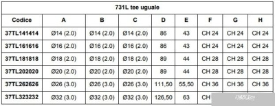 Тройник зажимной 20x90°   APE