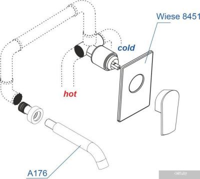 Wasserkraft A84563