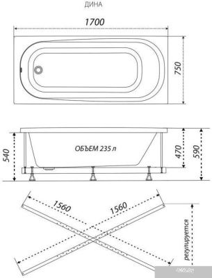 Triton Дина 170х75 (с каркасом, экраном и сифоном)