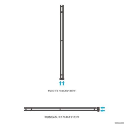 Сунержа Нюанс EU50+ 1545х50 31-0212-1545