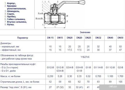 Цветлит Кран шаровой DN25 G1-B 11Б27п5