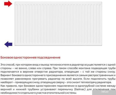 Лемакс Compact 22 300x700