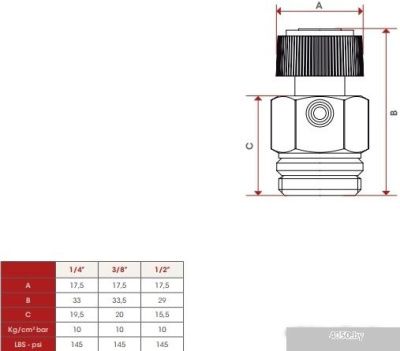 Фитинг ITAP Ручной воздухоотводчик 194 1/4