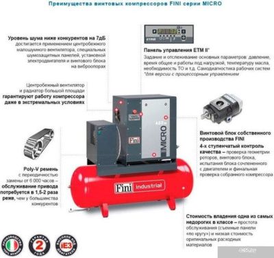 Компрессор Fini Micro SE 4.0-10-200 ES