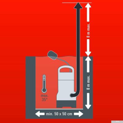 Насос Einhell GC-DP 7835