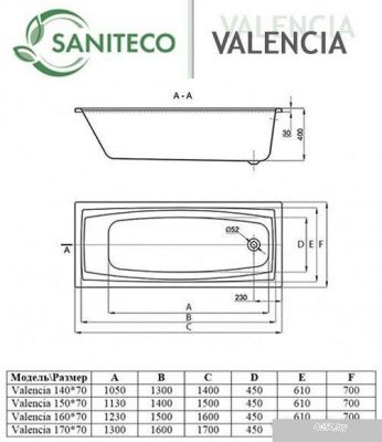 Ванна Saniteco Valencia 160x70