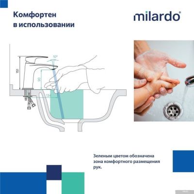 Milardo Rora RORBL00M01