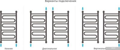 Полотенцесушитель Сунержа Элегия+ 800x400 00-0205-8040