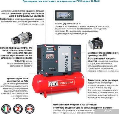 Компрессор Fini K-Max 7.5-10-270F VS