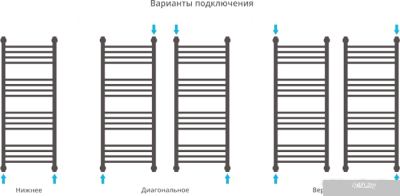 Полотенцесушитель Сунержа Богема+ 600x400 00-0221-6040