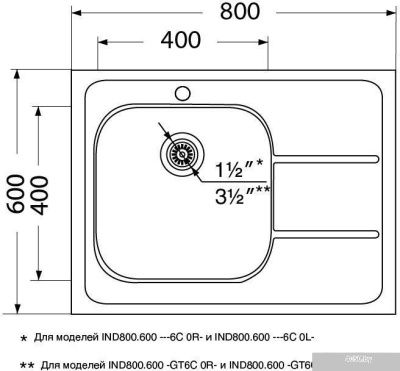 Ukinox Иннова IND800.600-6C 0L