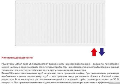 Лемакс Valve Compact 33 500x1100