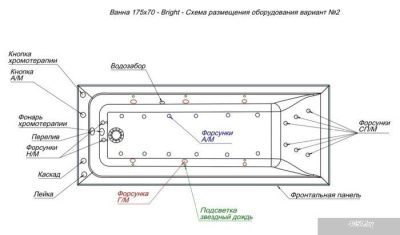 Ванна Aquanet Bright 175x70