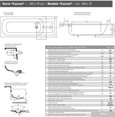 Ванна Smavit Cassia Titanium 160x70 (без ножек)